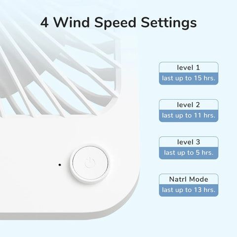 JisuLife Table Fan 1